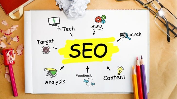 SEO company in california